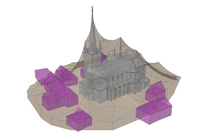 3D-Schutzraumberechnung für eine Kirche mit Nachbarbebauung